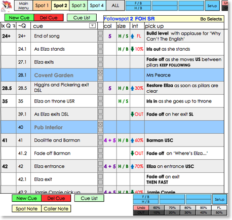 SpotTrack Cue List